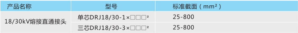 電纜熔接直通接頭產(chǎn)品型號