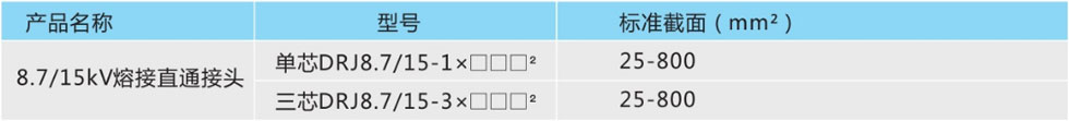 電纜熔接直通接頭產(chǎn)品型號