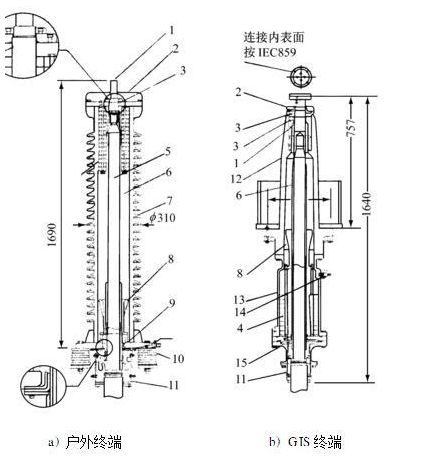 高壓交聯(lián)電纜附件戶(hù)外終端，GIS終端.jpg